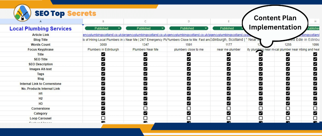google-ads-secrets-guide-2024 Google Ads Optimization