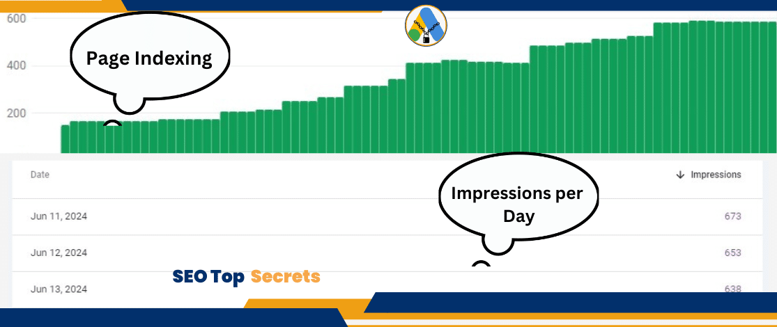 google-ads-secrets-tips-2024 Google Ads Secrets Image 6