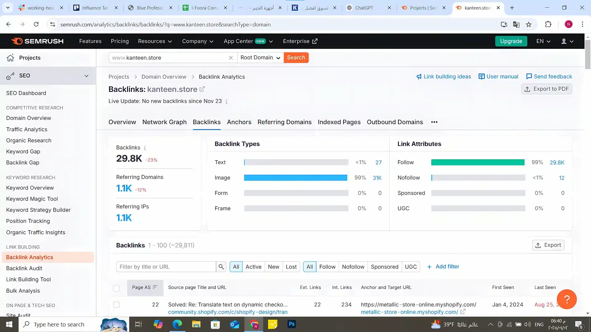 canteen-design-v2 Kanteen SEO Overview