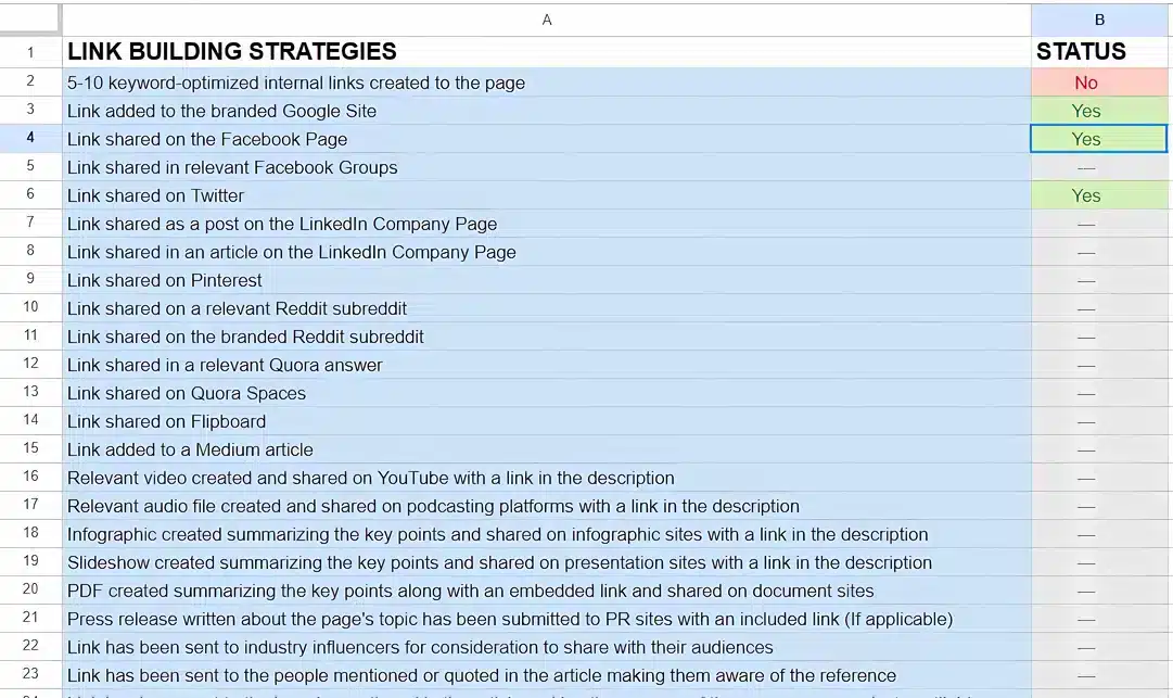 dynamic-link-analysis seotopsecerts